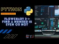 PYTHON Flowchart 3 Find if the number is Even or Odd