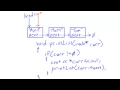 Data Structures Using C Using Recursion to Process a Linked List
