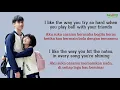 Download Lagu Ysabelle Cuevasa - Love So Beautiful Ost English Version - Lirik dan Terjemahan