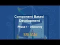 How to Implement Component Based Development - Phase 1 Discovery