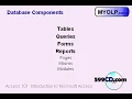 Microsoft Access 101 for Access 2003 Lesson 02 Database Terminology