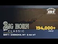 Big Horn Classic Auction August 17 2026 194 000 head Southern Calves