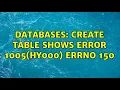 Databases Create table shows ERROR 1005 HY000 errno 150