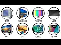 Todas as Telas de TV Explicadas em 14 Minutos