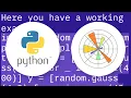 Plot two histograms on single chart with matplotlib