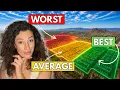 Gilbert AZ Neighborhoods Ranked from Worst to Best