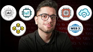 Cyber Projects for Future
