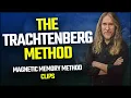 Learn the Trachtenberg Method Brain Warm Up