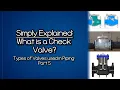 Simply Explained What is a Check Valve Types of Valves used in Piping Part 5