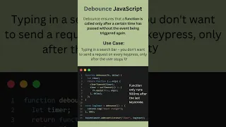 Debounce in JavaScript