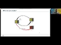 Download Lagu DNSSEC | CANTO\u0026 ICANN Training Series