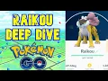 Raikou Deep Dive for PvP Raids and Stats Shiny Raikou in Pokemon GO