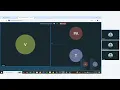 SQL Weekend Batch Training Session 3