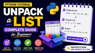 How to unpack a list in Python Unpack a List in Python unpacking a Python list list unpack