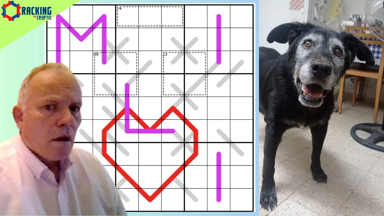 RIP Milki the Dog