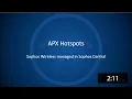 Sophos Wireless APX Hotspots