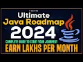 Ultimate Java Backend Developer Roadmap 2025