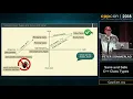 CppCon 2018 Peter Sommerlad Sane and Safe C Classes