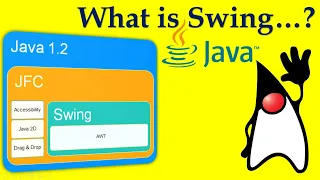 Fundamentals of Java Swing Java Object Oriented Concepts Session-21