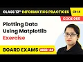 Plotting Data Using Matplotlib - Exercise Class 12 Informatics Practices Chapter 4 CBSE 2024-25