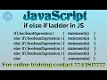 JavaScript If-Else-If Ladder Statement for Beginners Explained with Examples