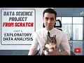 Data Science Project From Scratch Tutorial Series Fourth Part Exploratory Data Analysis