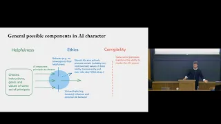 Writing AI Constitutions Joe Carlsmith