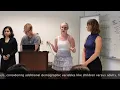 SDSU Math REU Summer 2022