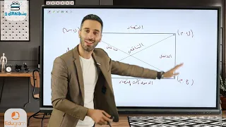 درس في المنطق مربع التقابل مربع ارسطو فلسفة 2 ثانوي محمود عبد الكريم 