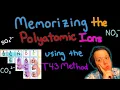How to Memorize the Polyatomic Ions for Chemistry T43 Method Explained Formulas Naming Charges