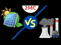 Renewable VS Non-renewable Resources Earth s Energy Sources
