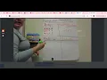 Where to Start Multiplication Instruction