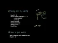 4 Deletion from array list mp4