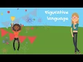 Literal versus Figurative Language