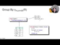 Lecture 24 Part 4 Implementing Relational Operators