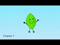 What I learned with Object Animator s Toolbox