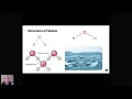 AP Biology - Properties of Water