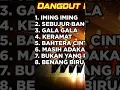 Download Lagu Dangdut Lawas Cover Full Album Terbaru 2025 || Iming iming Sebujur Bangkai. #shorts