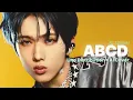 Download Lagu [AI Cover] NCT DREAM - ABCD · (Line Distribution + AI Cover)