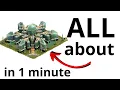 Arctic Orangery Great Buildings Forge of Empires
