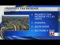 Wake County leaders approve property tax hike above recommendation