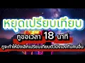 Download Lagu 18 นาทีนี้ กูจะทำให้มึงเลิกเปรียบเทียบตัวเองกับคนอื่น : จุดเปลี่ยน...มันอยู่ตรงนี้