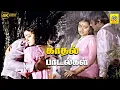 Download Lagu Aakayam enadi azhukinrathu-Video Song | Oru Iniya Udhayam Movie Songs |Vijayakanth|Amala|Ilayaraaja