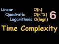 Find Time Complexity of any Algorithms Big O Notation Time Complexity Your Technical Future
