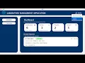 Java Swing Demo Implementing a Popup Menu with Dynamic Username Display and Logout Action