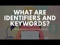 What are keywords and identifiers in C Programming Malayalam Programming in C Part 14