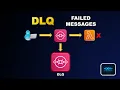 What Is Dead Letter Queue DLQ in AWS SQS Failed Messages Explained Live Demo