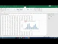 How to plot average monthly rainfall distribution data sets on graph what are its basic steps