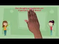 What is Participation