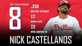 Nick Castellanos 2025 Philadelphia Phillies Highlights